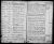 Erickson Andrew Birth Record Parish Norway