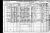 Erickson John Census 1910 SD