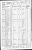 Funk Benjamin Census 1860 IA