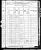 Funk Benjamin Census 1880 IA